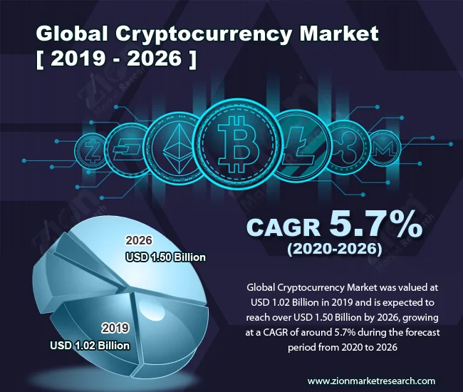 Why Bitcoin's Slide Defies Open Interest Data (- #CryptoInsights)